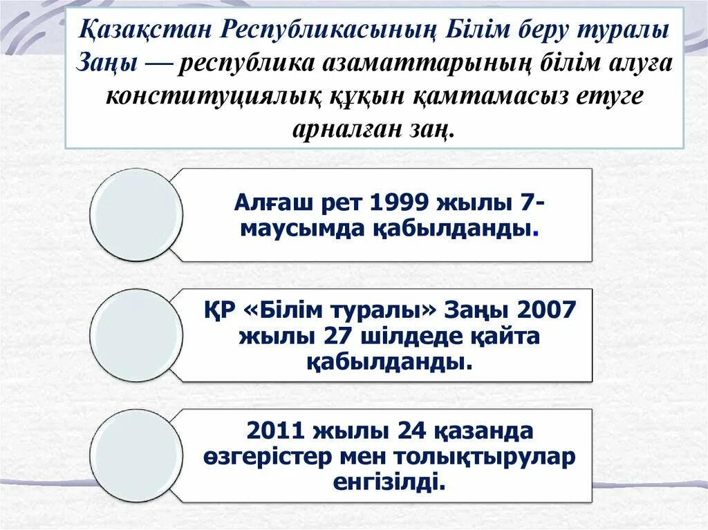 Қазақстан республикасының білім туралы. Білім заңы презентация. Білім туралы заң слайд презентация. Түркиядағы білім беру жүйесі презентация. Былым беру.