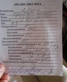 Какие анализы сдать на бесплодие