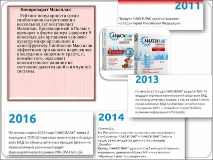 Максилак саше инструкция по применению