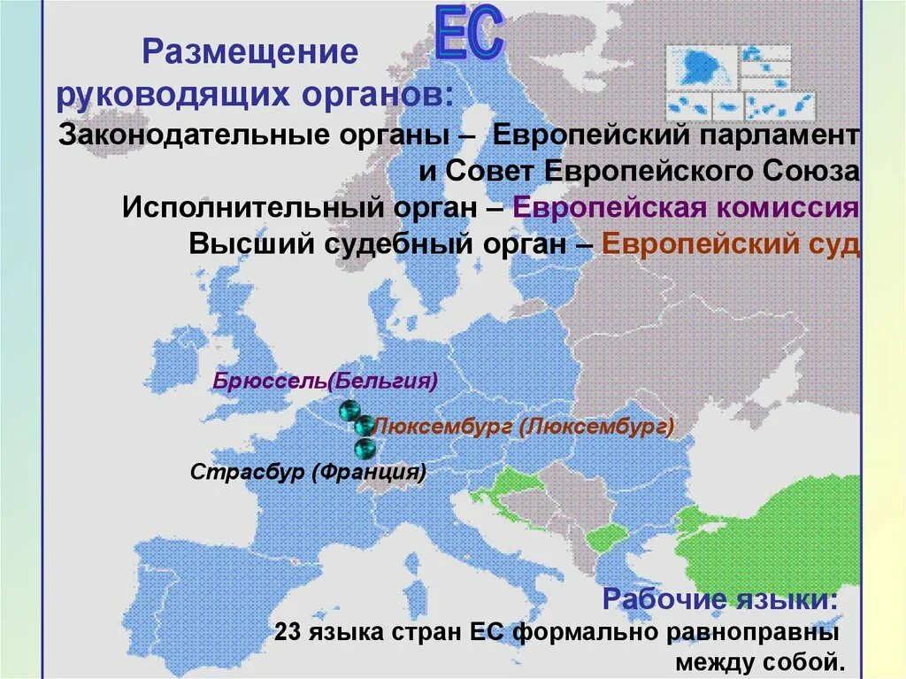 Руководящие органы европейского Союза. Законодательный орган в европейском Союзе. Совет и комиссия европейского Союза. Органы Евросоюза.