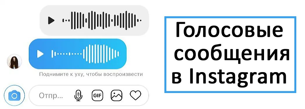 Голосовое сообщение. Голосовое смс. Картинка голосового сообщения. Голосовые в инстаграме.