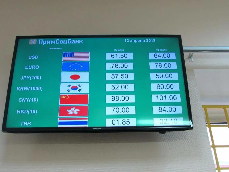 Курсы валют на экране. Курсы валют во Владивостоке. Курс доллара на сегодня. Курс валют в банке.