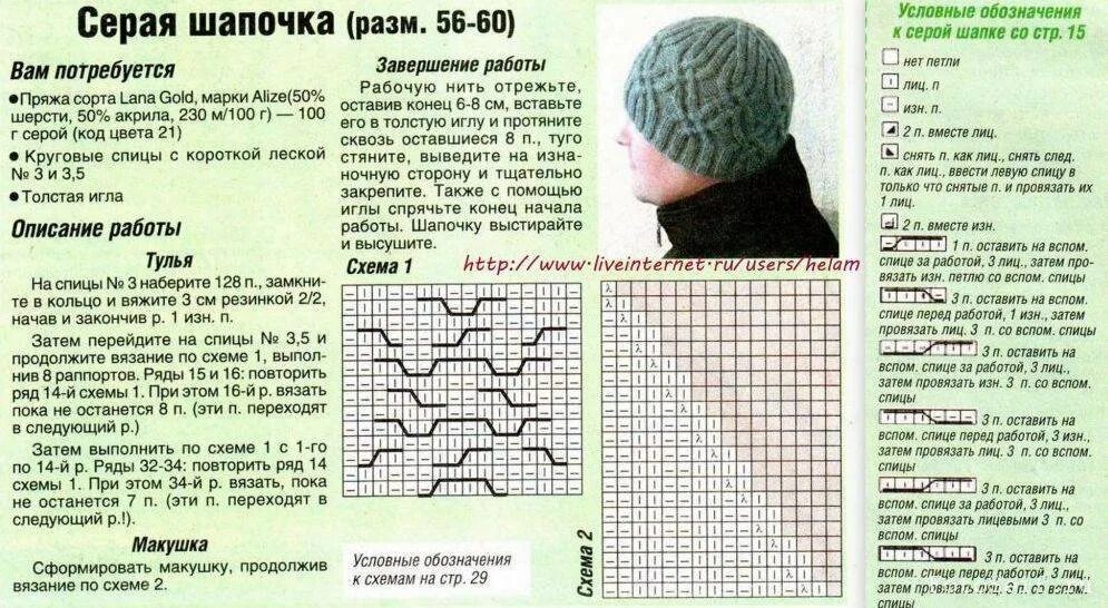 Простой узор для шапки спицами для начинающих. Вязание мужской шапки спицами схемы с описанием для начинающих. мужские шапки зимние вязаные спицами схемы и описание. связать мужскую шапку спицами бинни. шапка бини с узором схемы.