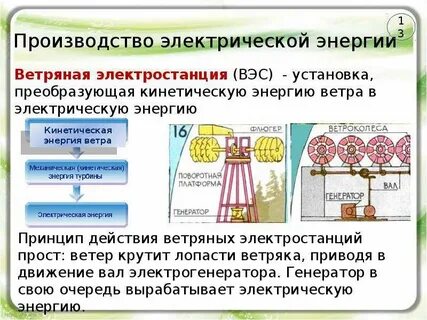 Механическая энергия в быту