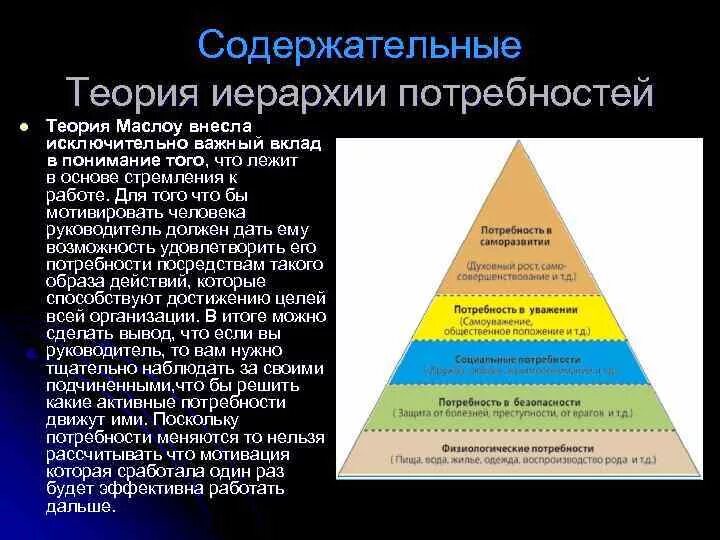 Уровни реализации потребности. Теория Маслоу стимул. Теория иерархии Маслоу. Теории мотивации в психологии Маслоу. Мотивация теория иерархии потребностей.