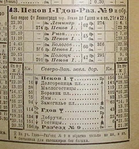 Гдов сланцы. Расписание автобусов сланцы Гдов Псков. Автобус Псков Гдов расписание. Маршрутка Гдов Псков расписание. Расписание автобусов сланцы Гдов.