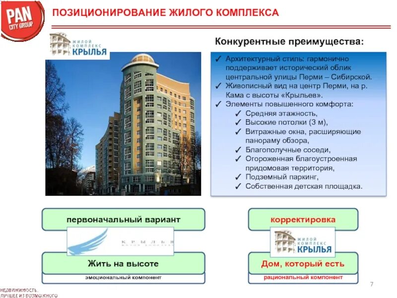 Преимущества комплекса. Позиционирование жилого комплекса. позиционирование жилого комплекса пример. преимущества жилого комплекса. характеристики жилого комплекса.