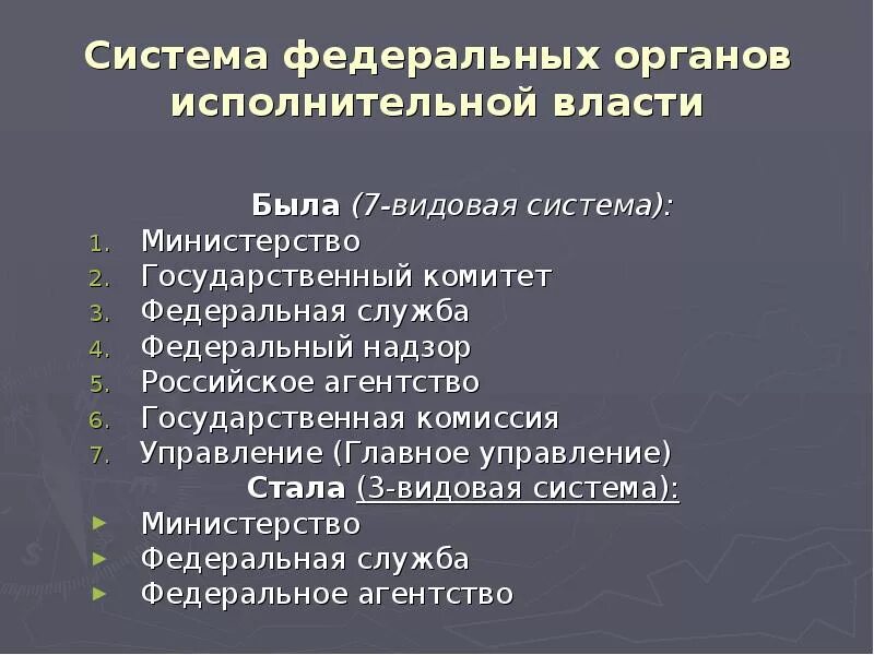 Исполнительной власти министерств ведомств и. Федеральные органы исполнительной власти РФ презентация. Система исполнительной властт. Система органов исполнительной власти презентация. Система федеральных органов исполнительной власти.