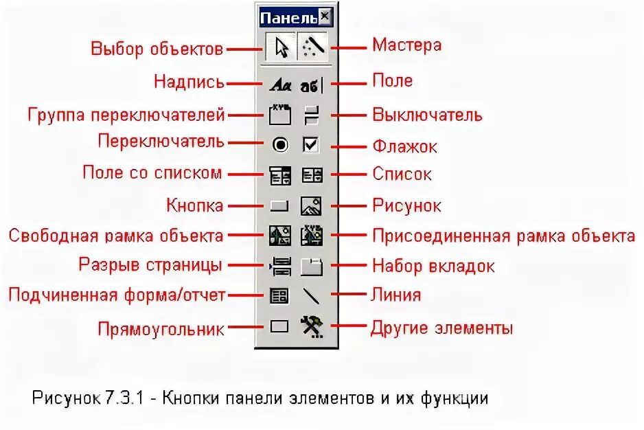 Объекты ms word 2010. Кнопка выбора. Какие объекты перехода содержит кнопка выбор объекта?. Интерфейс окна ms word 2010. Выбор объекта в ворде.