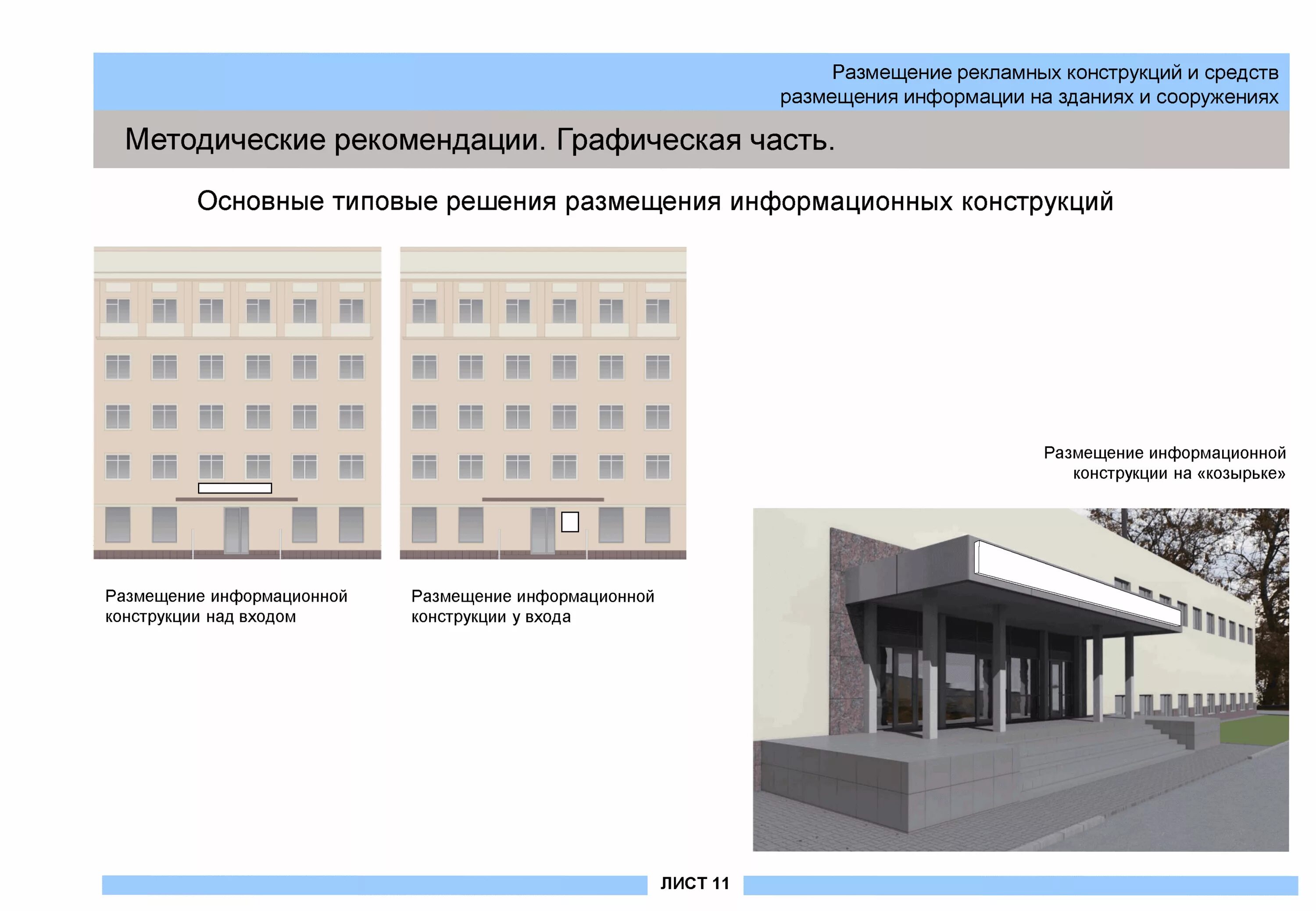 Способы размещения информации. Рекламные конструкции, размещаемые на зданиях и сооружениях.. средства размещения информации. здание управления градостроительством и архитектуры.