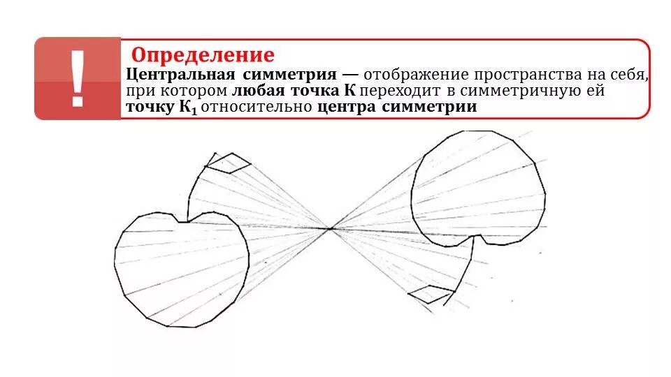 Фигуры симметричные относительно точки о на рисунке. Осевая и Центральная симметрия рисунки по геометрии 8 класс. Чертеж осевой и центральной симметрии. Чертеж симметрии относительно точки. Центральная симметрия примеры сложные.