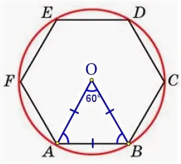 Периметр правильного шестиугольника формула. Периметр правильного шестиугольника 222 найти диаметр. Диаметр описанной окружности. Диаметр описанной окружности. Периметр шестиугольника формула 5.