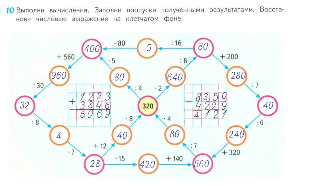 Выполни вычисления 1 2. Выполни вычисления заполни пропуски полученными результатами. Заполни числовые пропуски полученными результатами. Выполни вычисления. Вычисли вычисления заполни пропуски полученными результатами.