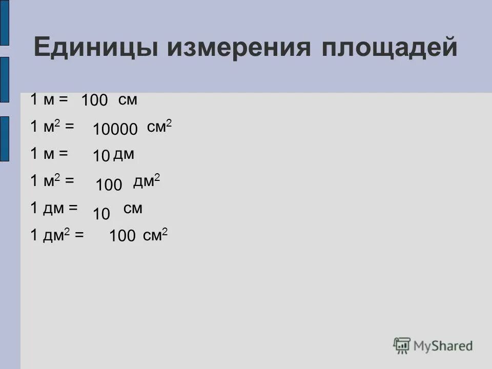 Единица площади 2. Единицы измерения см дм. Единица измерения площади 1 м2. Перевести квадратные метры в дециметры.