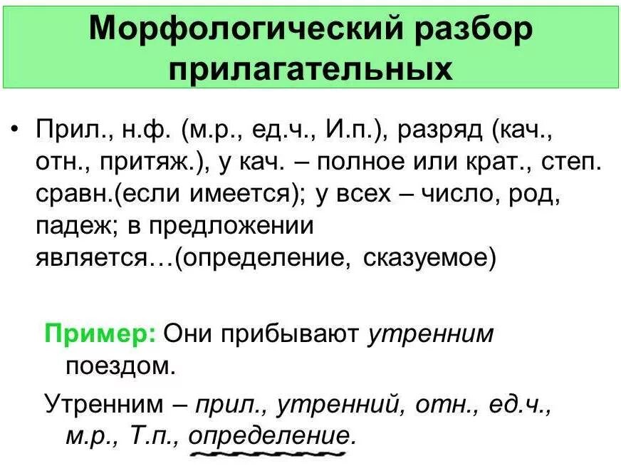 Морфологический анализ прилагательных пример. Морфологический разбор 3 слов прилагательных. Морфологический разбор прилагательного 3. Морфологический разбор прилагательного пример.