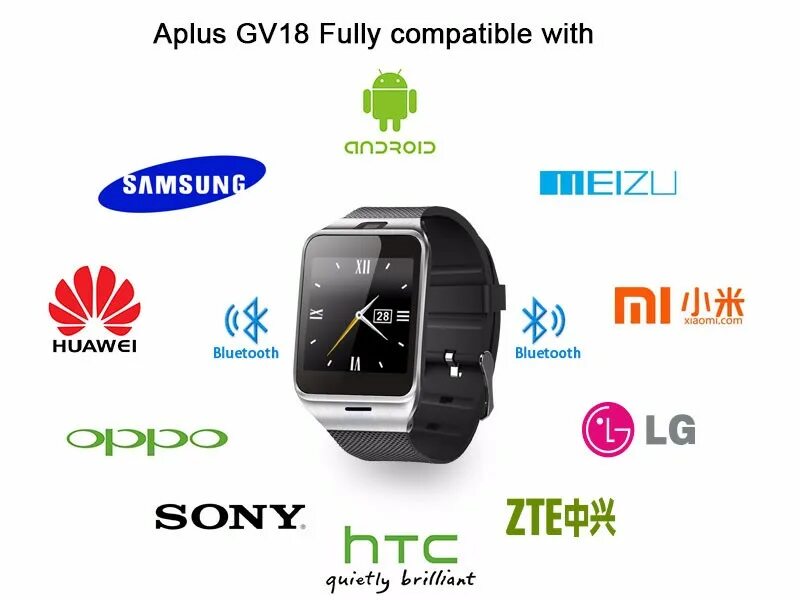 Gsm андроид. Gv18 Aplus аккумулятор. SMARTWATCH gv67. Gv18 Aplus размер экрана. Смарт часы женские белые с сим картой и блютуз.