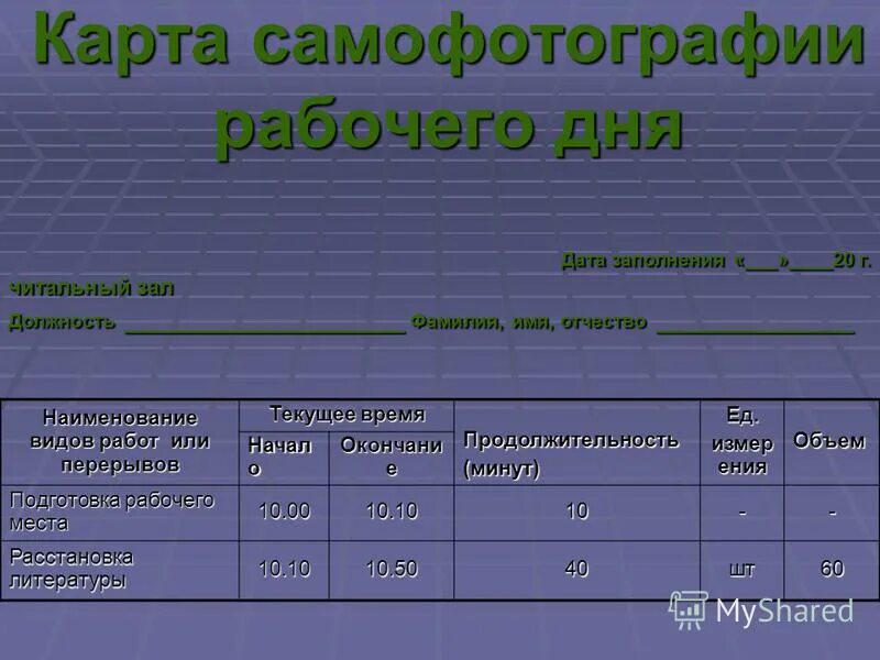 Дата плюс рабочие. Карта самофотографии рабочего дня. Метод самофотографии рабочего дня. Пример самофотографии рабочего дня. Карточка рабочего времени образец.