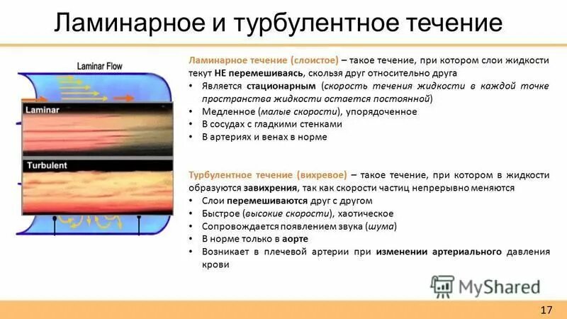 Происходит в течение 10. Ламинарное и турбулентное течение жидкости. Ламинарное течение и турбулентное течение. Турбулентный режим течения. Ламинарный и турбулентный поток жидкости.