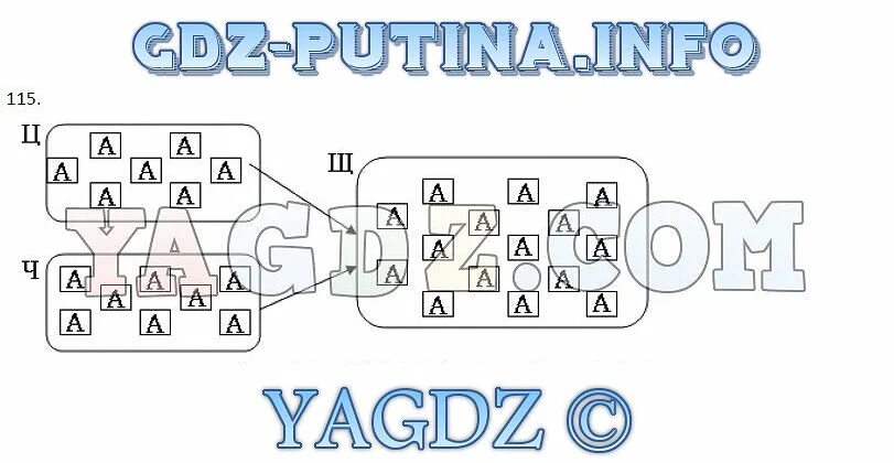 Информатика 2 класс рабочая тетрадь рудченко ответы. Информатика 2 класс рудченко перспектива. информатика 115 3 класс рудченко ответы. информатика 2 класс упражнение 145. информатика 2 класс рабочая тетрадь рудченко семенов.