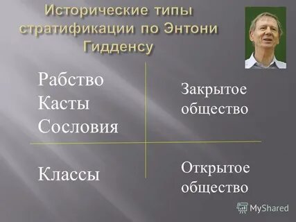 Авторы уровней