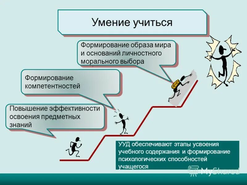 Двигательная активность детей дошкольного возраста. Пути формирования здорового образа жизни. Этапы освоения двигательного действия. Формирование безопасного поведения дошкольников. Ознакомление дошкольников с правилами дорожного движения.