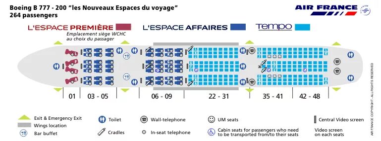 Аэробус 330 200 схема посадочных мест. Boeing 777 200 Red Wings схема салона. Места в самолете Airbus a330-200. Боинг 777 200 Pegas Fly лучшие места.