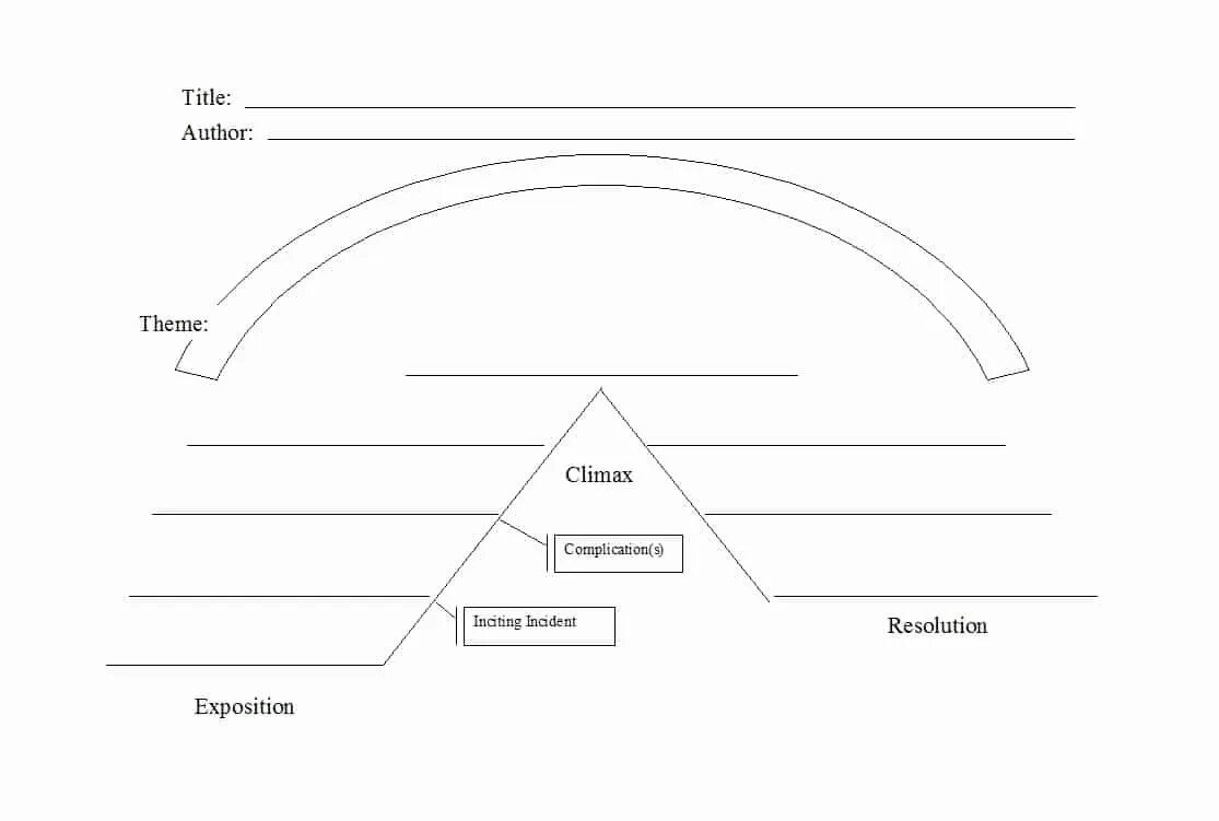 Plot graph. Plot diagram. диаграмма плот. plot diagram шаблоны. graph plot diagram.