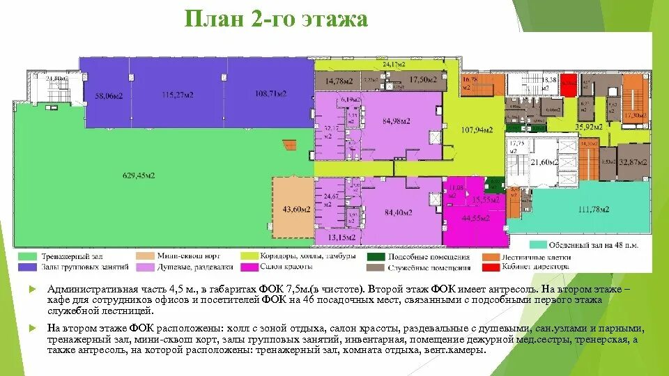 ФОК планировка. ФОК план этажа. План этажей ФОКА. Физкультурно оздоровительный комплекс 2 этаж.