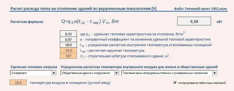 Удельный расход тепловой энергии на отопление. Расчетная тепловая нагрузка на отопление формула. Расчет по нагрузке отопления. Пример расчета тепловой мощности системы отопления. Расчет потребления тепловой энергии по нагрузке.