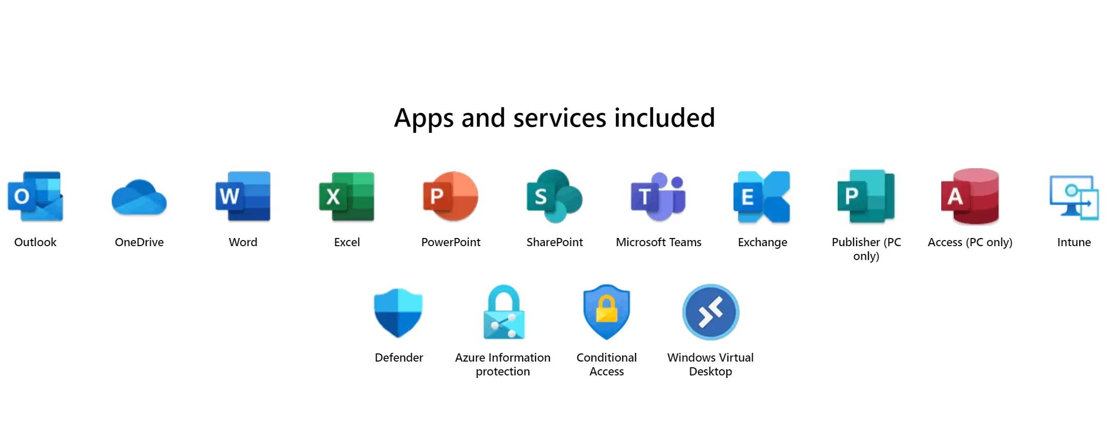 Как открыть майкрософт 365. Microsoft 365 приложения. office 365 на windows 11. microsoft 365 apps for business. как выглядит майкрософт 365.