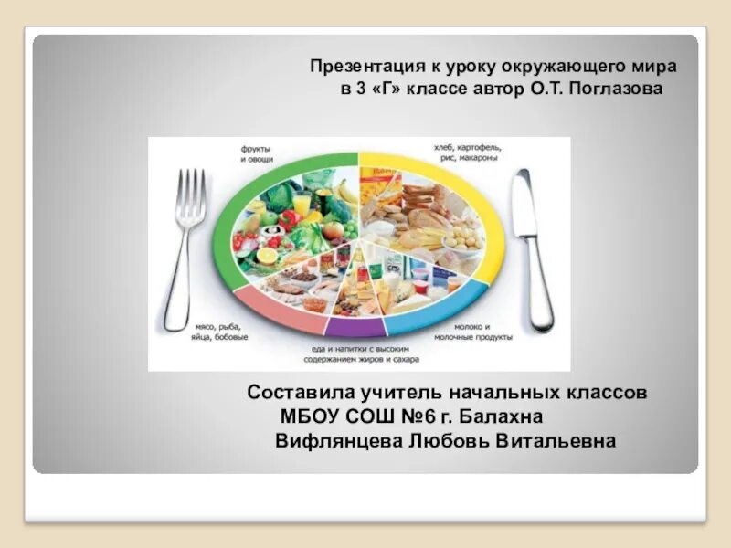 Проверочная по теме наше питание 3 класс. Проект наше питание. рецепт здорового питания окружающий мир. окружающий мир питание. проект по окружающему миру 3 класс здоровое питание.