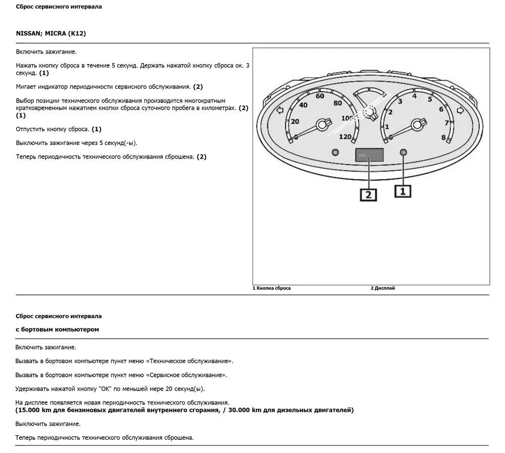 Ниссан ноут сброс сервисного интервала. Ниссан х Трейл 2014 сброс сервисного интервала. Сервисный интервал Ниссан Микра 2005. Ниссан ноут сброс межсервисного интервала. Сброс межсервисного интервала ниссан