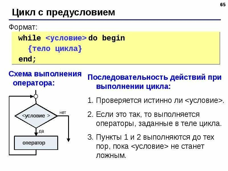 Цикл словарь. Цикл do while c++ блок схема. цикл for c++ блок схема. ветвления циклы в с++. конструкция цикла while в c++.