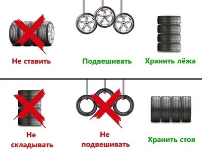 Как хранить шины без дисков на балконе