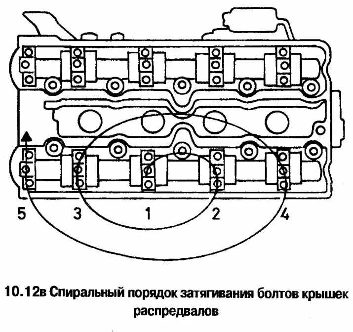 Момент протяжки распредвала