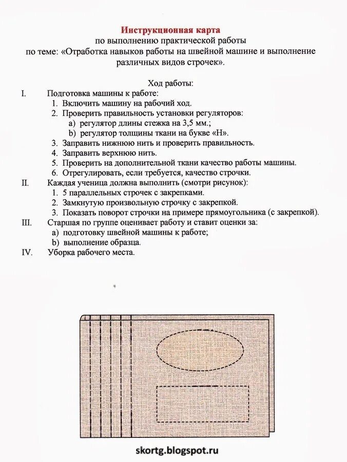 Инструкционная карта. Инструкционно-технологическая карта. Технологическая карта швейной машинки. Технологическая карта по шитью машинке. Инструкционная карта практической работы