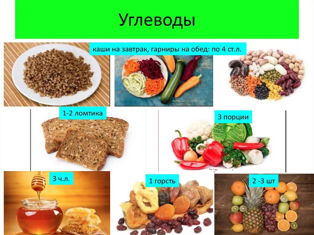 Источники углеводов в продуктах. Углеводные крупы. Полезные углеводы. Сложные углеводы каши.