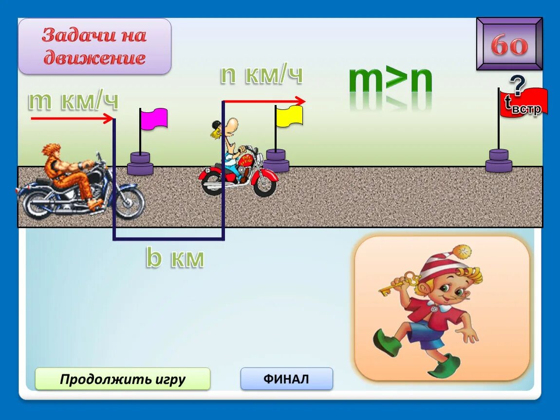 Продолжить игру. Игры для 2 класса. Игра продолжается. Продолжаем играть. Продолжай такую игру