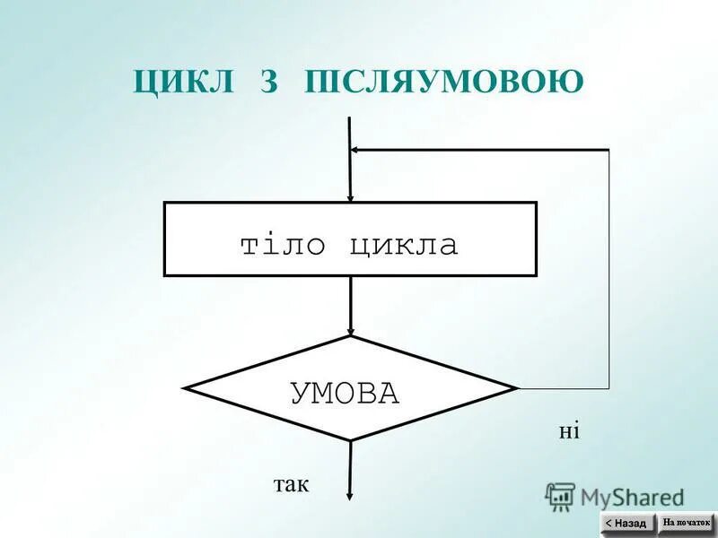 Помни из цифрового цикла