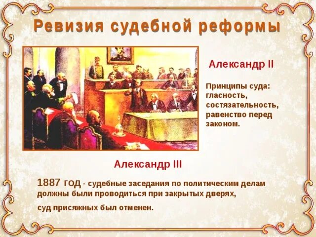 Судебная реформа. Судебная контрреформа 1864. Отмена подушной подати при александре 3. Судебная система при александре 3. Судебная система при александре 3.