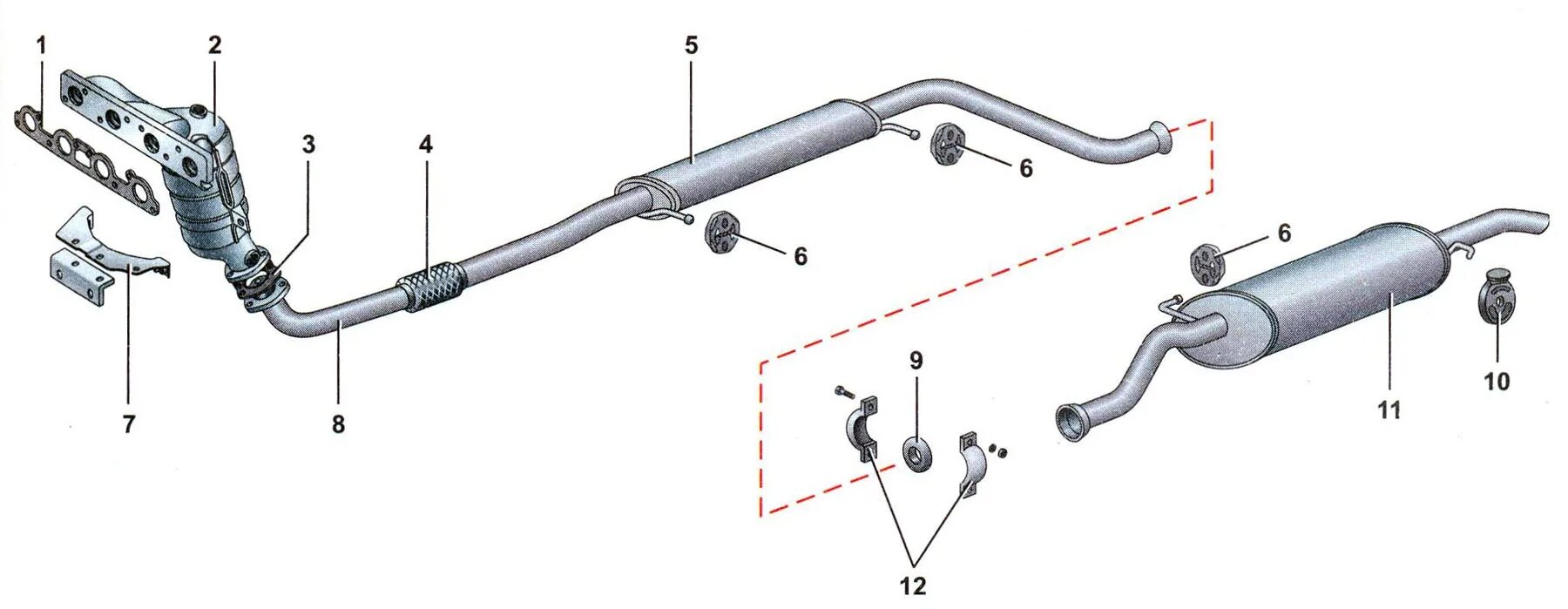 Резонатор выпуска. Выхлопная система ВАЗ Калина 1.4. Выхлопная система ВАЗ Приора седан 16 клапанов. Выхлопная система Приора седан 8 клапанная.
