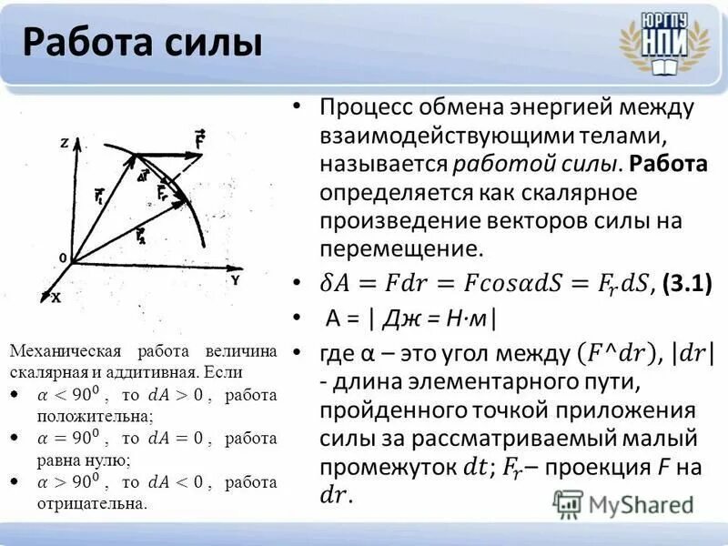 Работа силы это