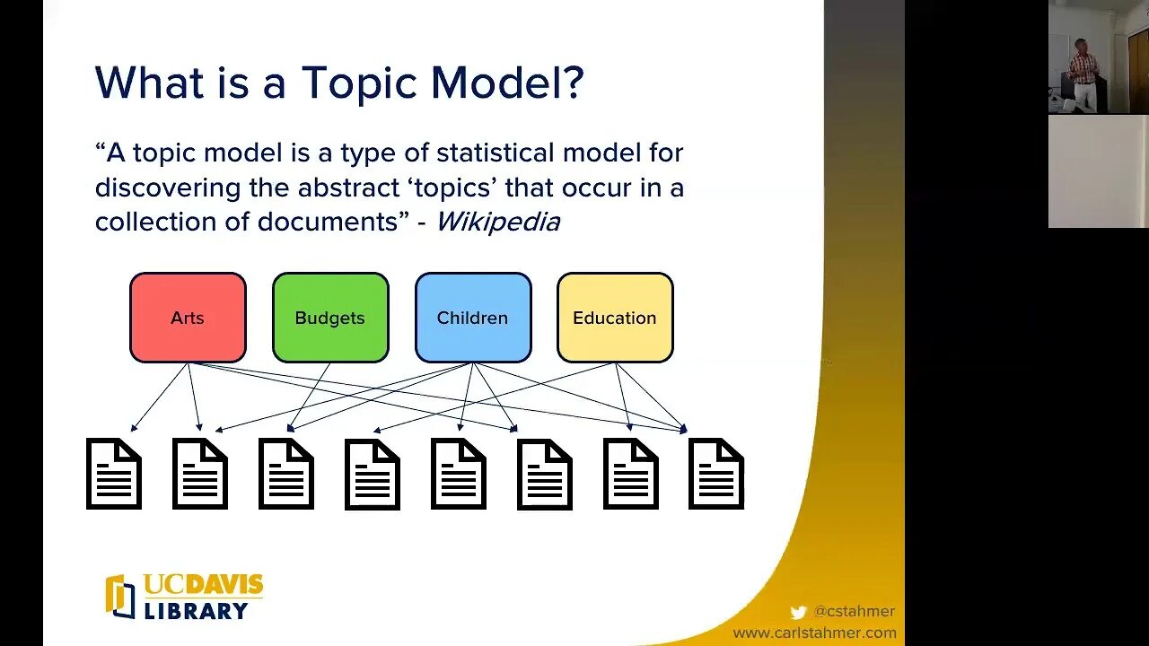 Topic modeling. NLP topic Modeling. Topic Modeling расшифровка. Topic Modeling Tool. Latent Dirichlet allocation.