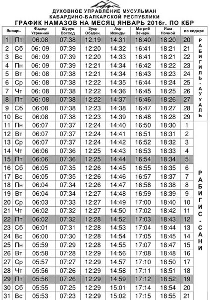 График намазов по кбр 2023. График намазов февраль кбр. График намазов по кбр 2023. График намаза на декабрь 2020 нальчик. График намазов по кбр 2023.