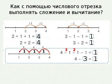 Задачи с помощью числового выражения 4 класс