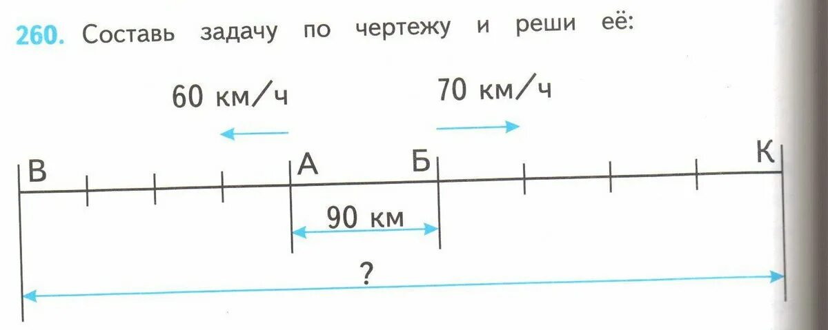 Составь задачу и реши ее. Составьте задачу по чертежу. составь задачу по чертежу и реши её. составить задачу по чертёжу и решить её. составление задачи по чертежу.