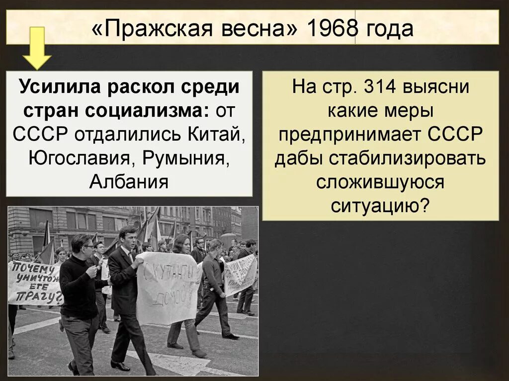 Время пражской весны. Итоги пражской весны 1968 года. чехословакия 1968 причины восстания.