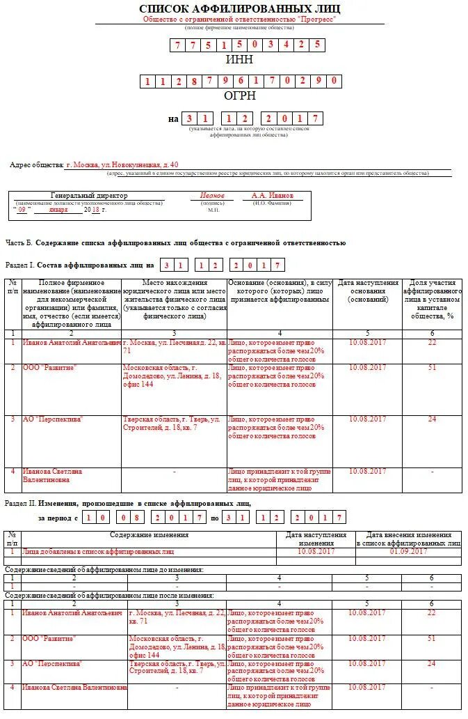 Список аффилированных лиц ООО образец заполнения 2020. Список контролирующих лиц ООО образец заполнения. Перечень аффилированных лиц ООО образец. Справка об аффилированных лицах образец для ООО. Аффилированные должностные лица