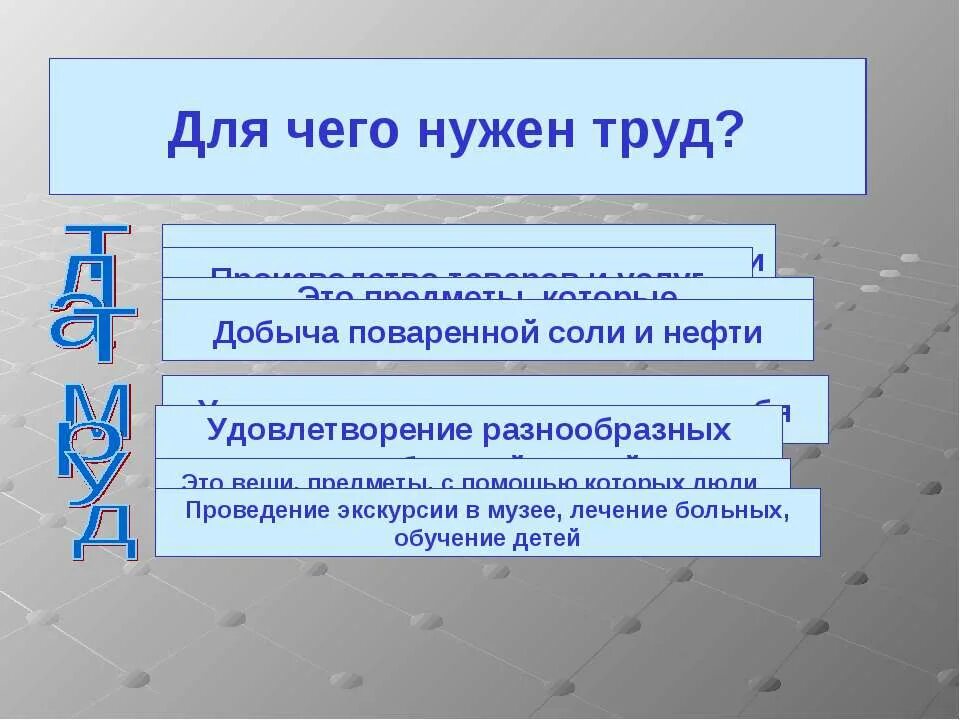 Для чего нужен труд. Для чего нужен труд людей. Для чего нужно трудиться человеку. Зачем нужен труд человеку.