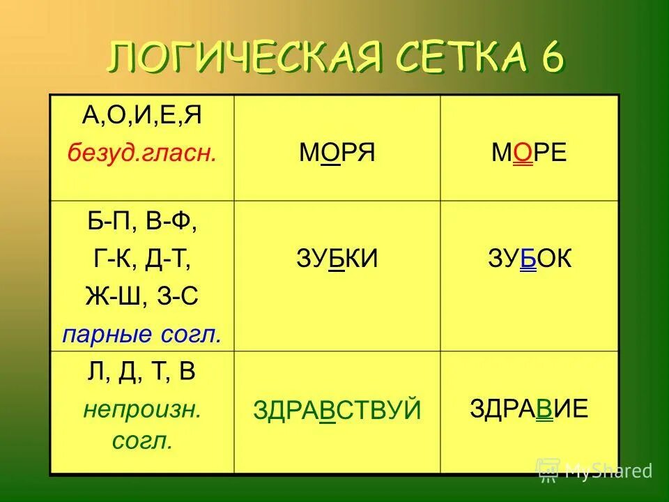 Г ф е т ж р. Г ф е т ж р